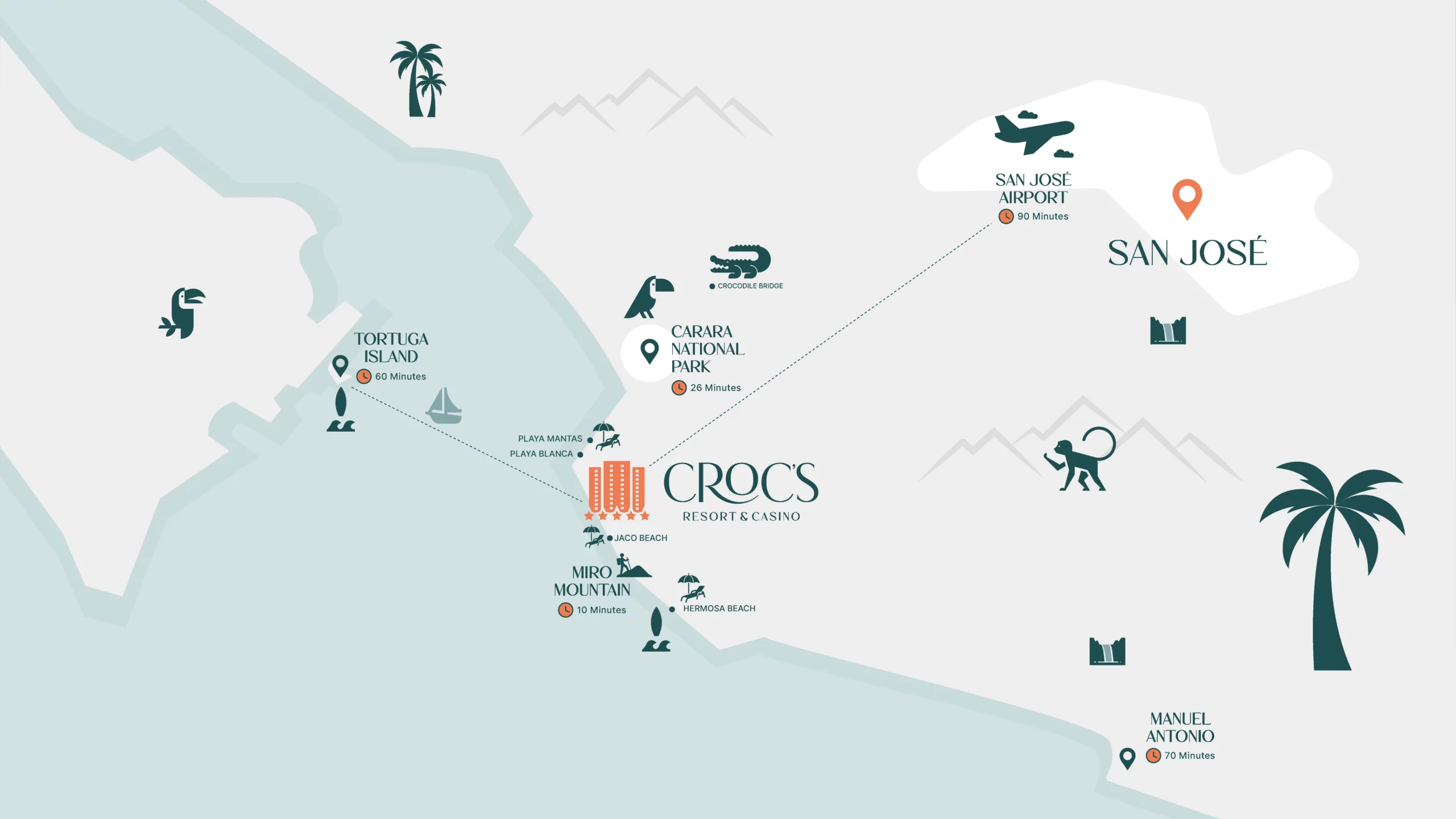 Crocs_Map_Final